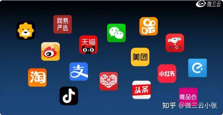 什么是超级云APP？你知道多少吗？——微三云