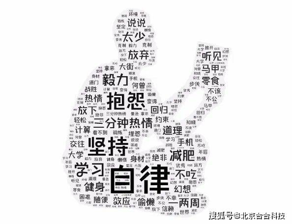 生活管理app开发，你离好习惯只差一个app