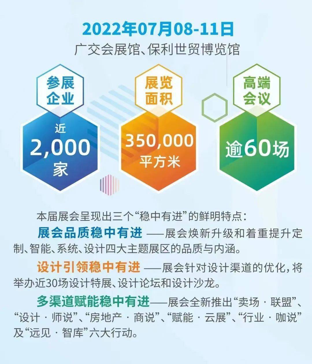 CBD Fair | 派雅门窗、易欧思系统门窗、罗兰西尼、锦上宅入户门、傲森集团与中国建博会（广州）同频共振，聚享未来！