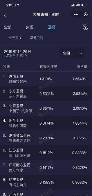 7大“嗨点”！最新一期《嗨唱转起来》，你嗨了吗？