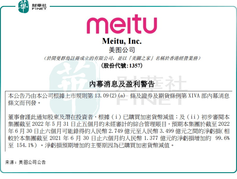 关掉滤镜的美图(01357):炒币浮亏,SaaS业务“最后的倔强”!