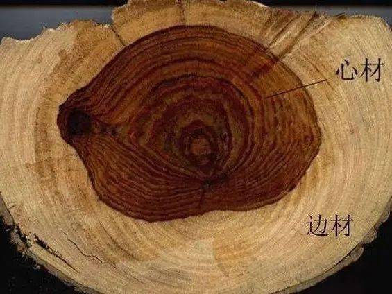 红木家具行话——“满彻”