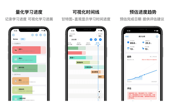 有哪些冷门却又好用的手机app？