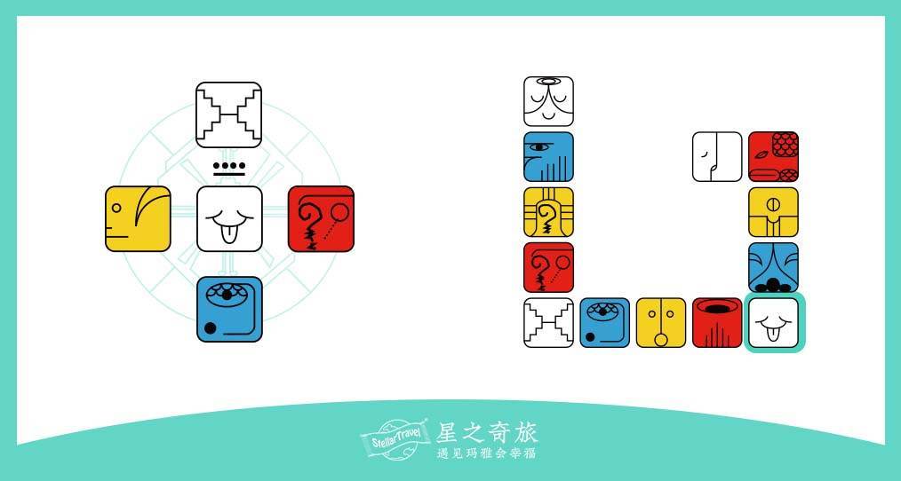 【星之奇旅宇宙能量气象站】Kin22太阳的白风：有觉知的语言 让沟通更顺畅