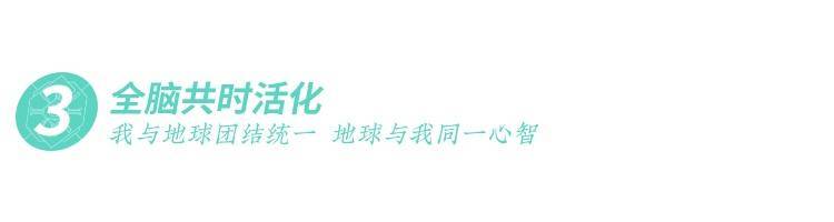 【星之奇旅宇宙能量气象站】Kin22太阳的白风：有觉知的语言 让沟通更顺畅