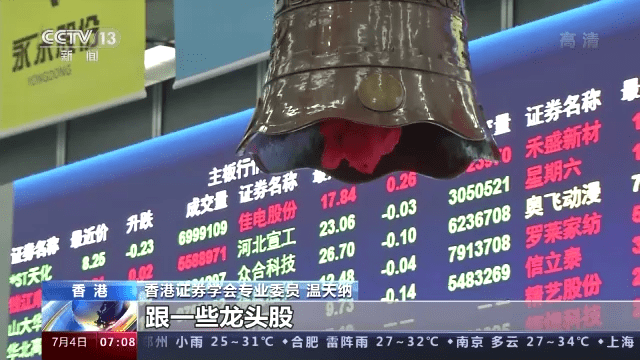 ETF互联互通今起正式交易 有关ETF还有这些信息
