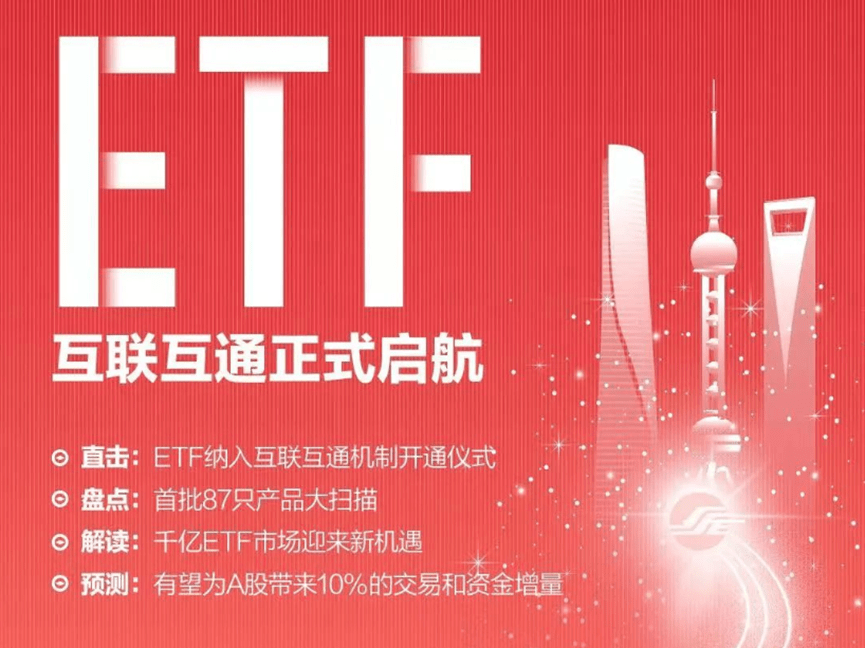 ETF互联互通，有啥影响？