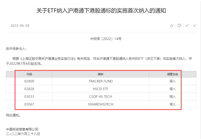 大事件！6000亿“活水”今起互通，“ETF通”正式交易，北向83只A股ETF被纳入（名单）