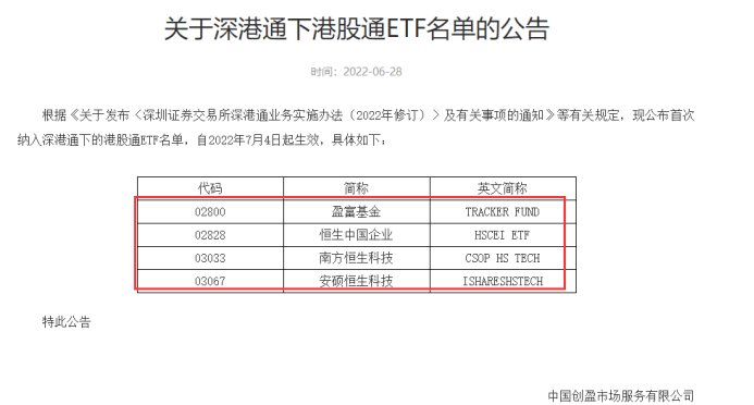 大事件！6000亿“活水”今起互通，“ETF通”正式交易，北向83只A股ETF被纳入（名单）