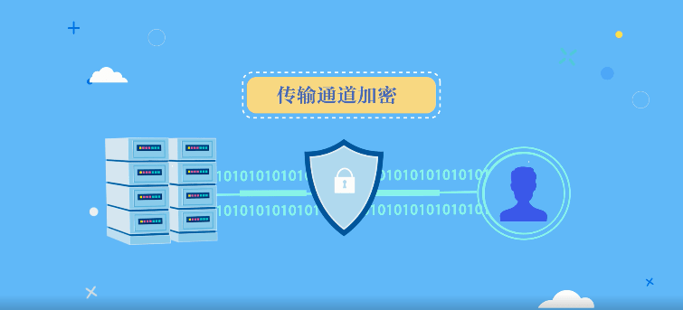 移动云以高品质物理云专线为企业提供安全稳定的私网入云服务-byharle