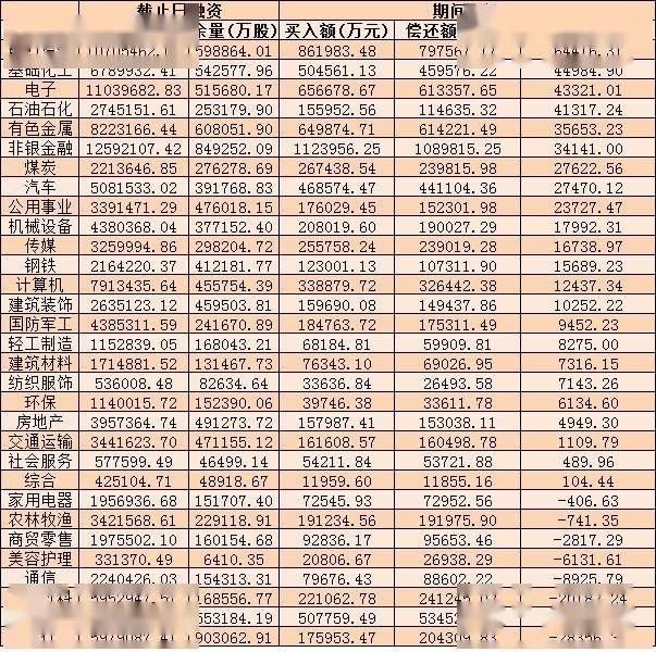 有机硅板块飙升逾4%，A股为何持续走出独立行情？