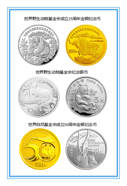 成为世界自然基金会Logo、有专门的金币系列，大熊猫的上位史