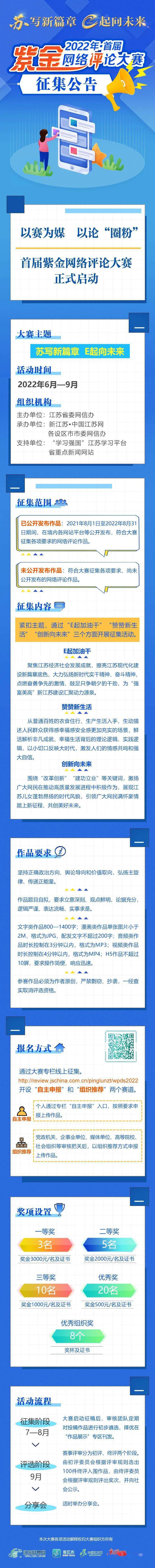 科技通知 | 首届紫金网络评论大赛征稿启事