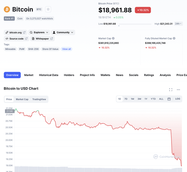 韩国炒币“全宇宙最强”?泰国人笑了