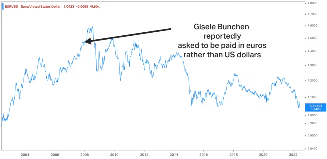 陈伟星:区块链如果只用于炒币,就丧失了灵魂