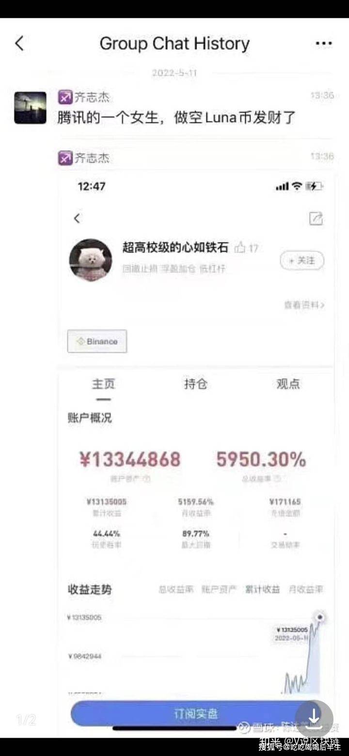 币圈又地震，Luna跌至不足1美分，想抄底没交易账号怎么办？