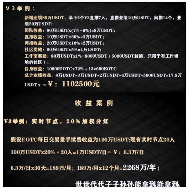 「曝光」EOTC去中心化交易所发行传销币，币圈资金盘卷土重来