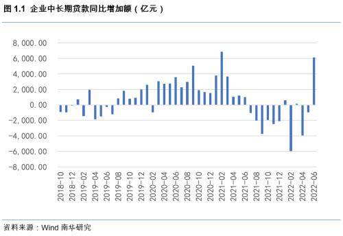 股指期货：是调整，而不是趋势终结