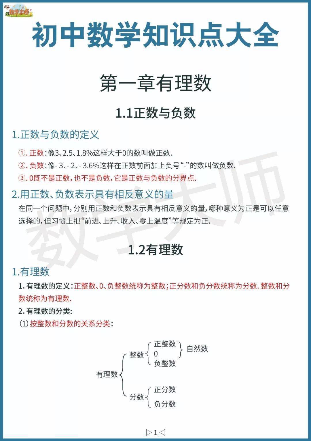 初中数学基础知识点整理！高清全面可下载
