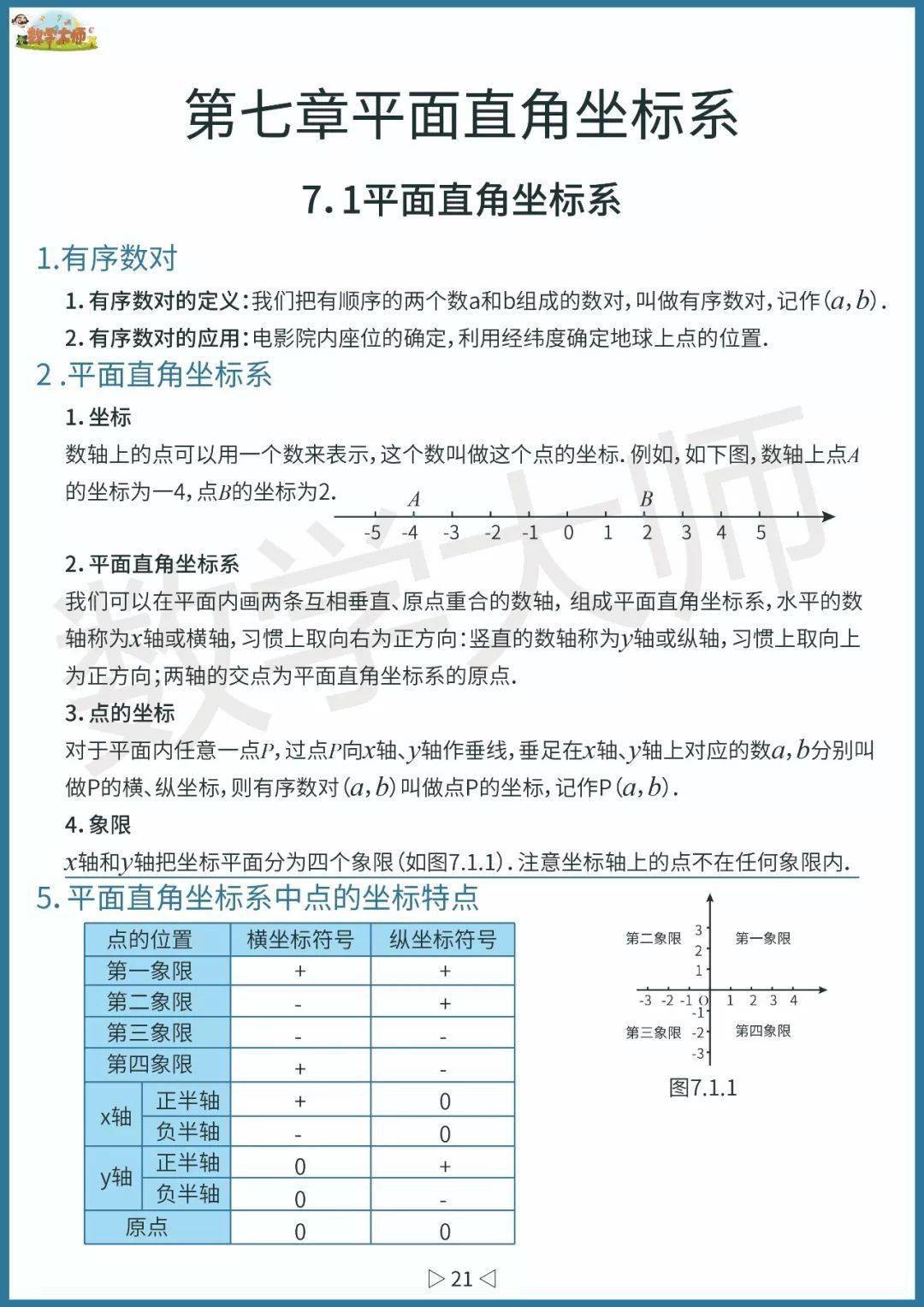 初中数学基础知识点整理！高清全面可下载