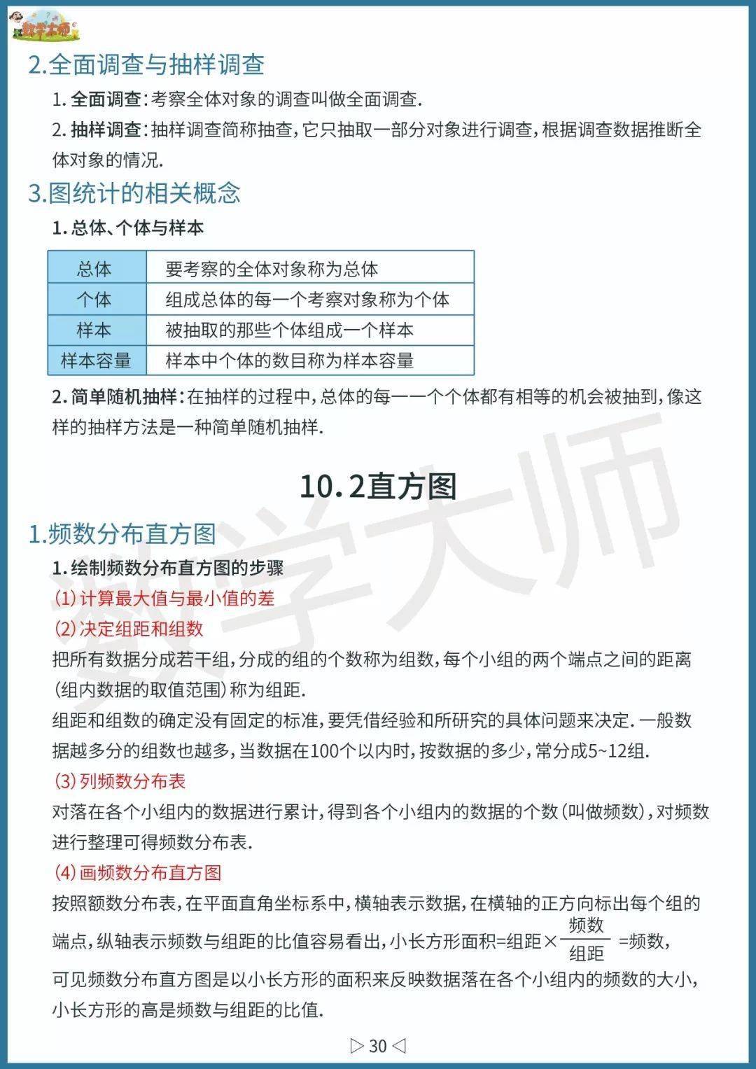 初中数学基础知识点整理！高清全面可下载