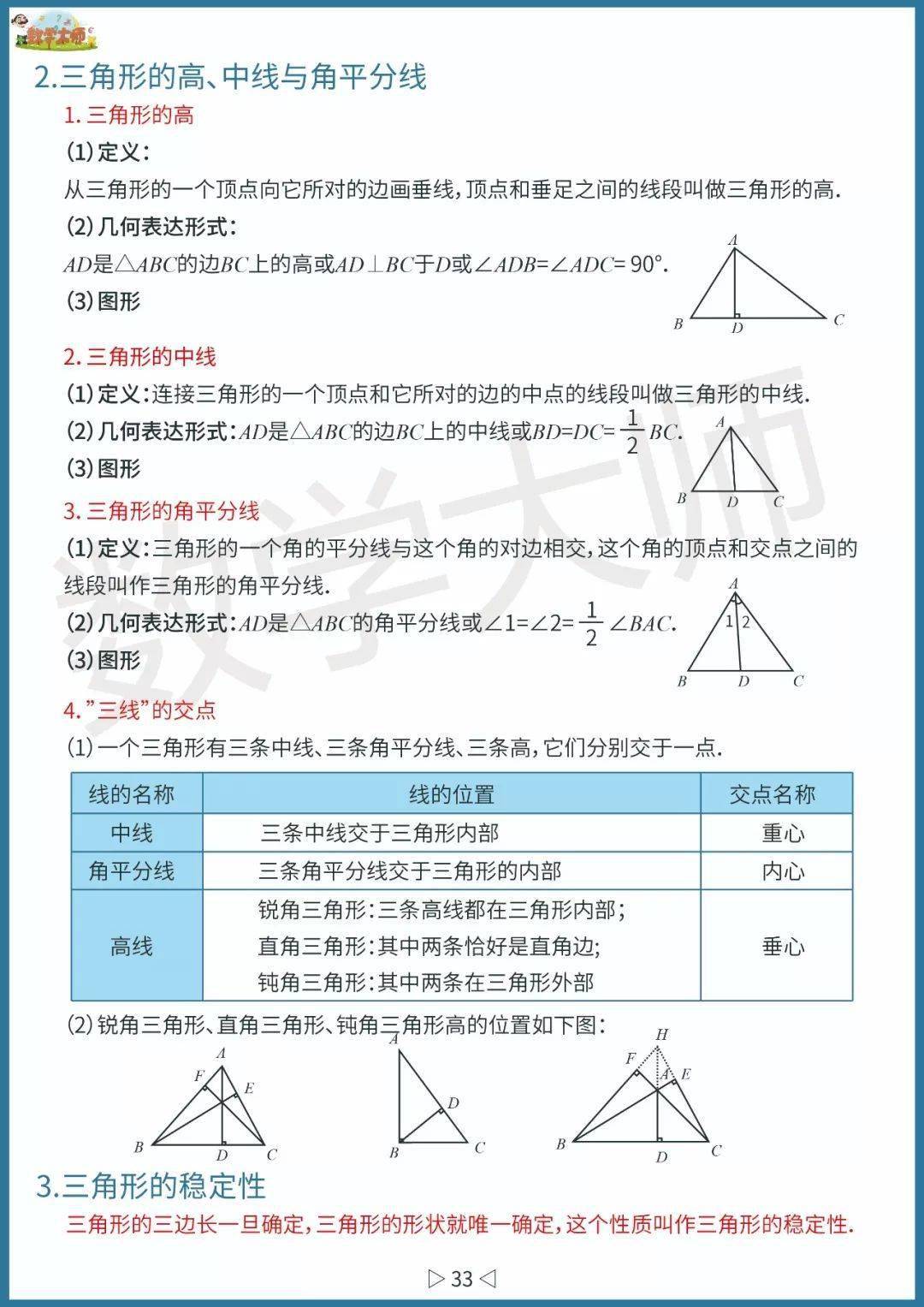 初中数学基础知识点整理！高清全面可下载