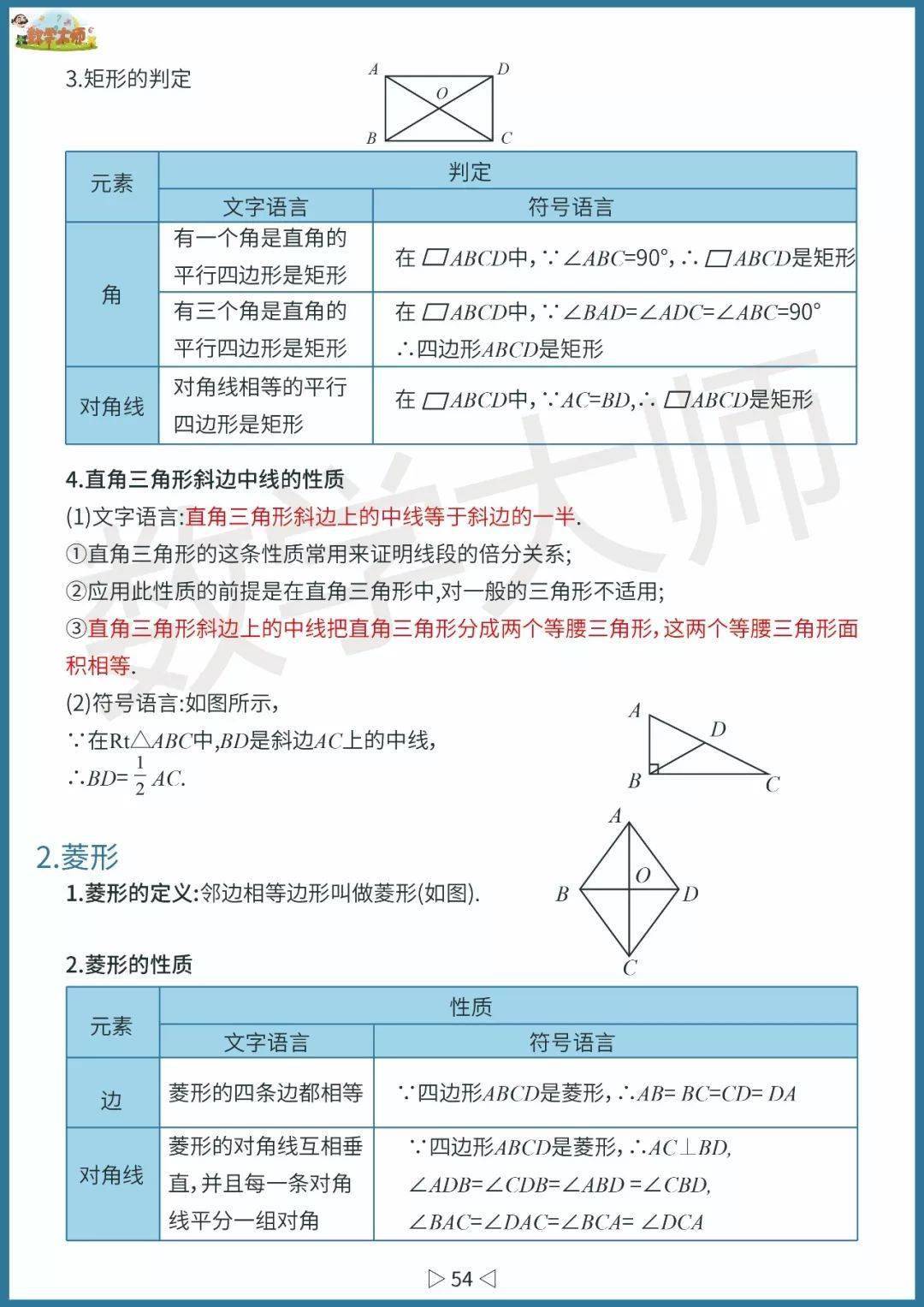 初中数学基础知识点整理！高清全面可下载