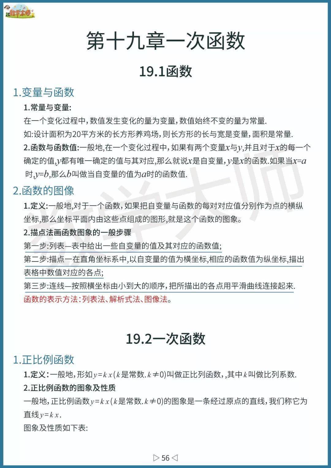 初中数学基础知识点整理！高清全面可下载