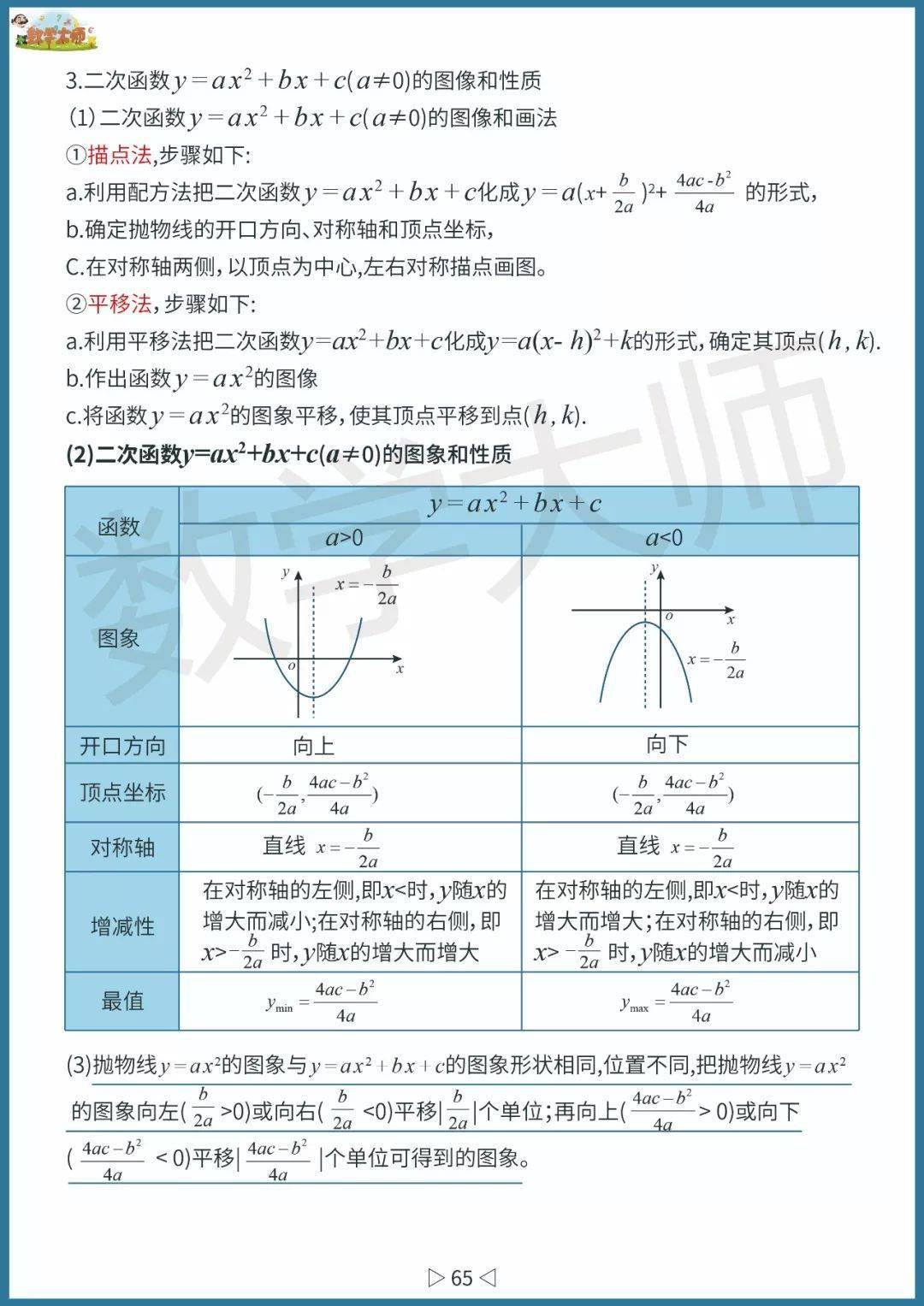 初中数学基础知识点整理！高清全面可下载