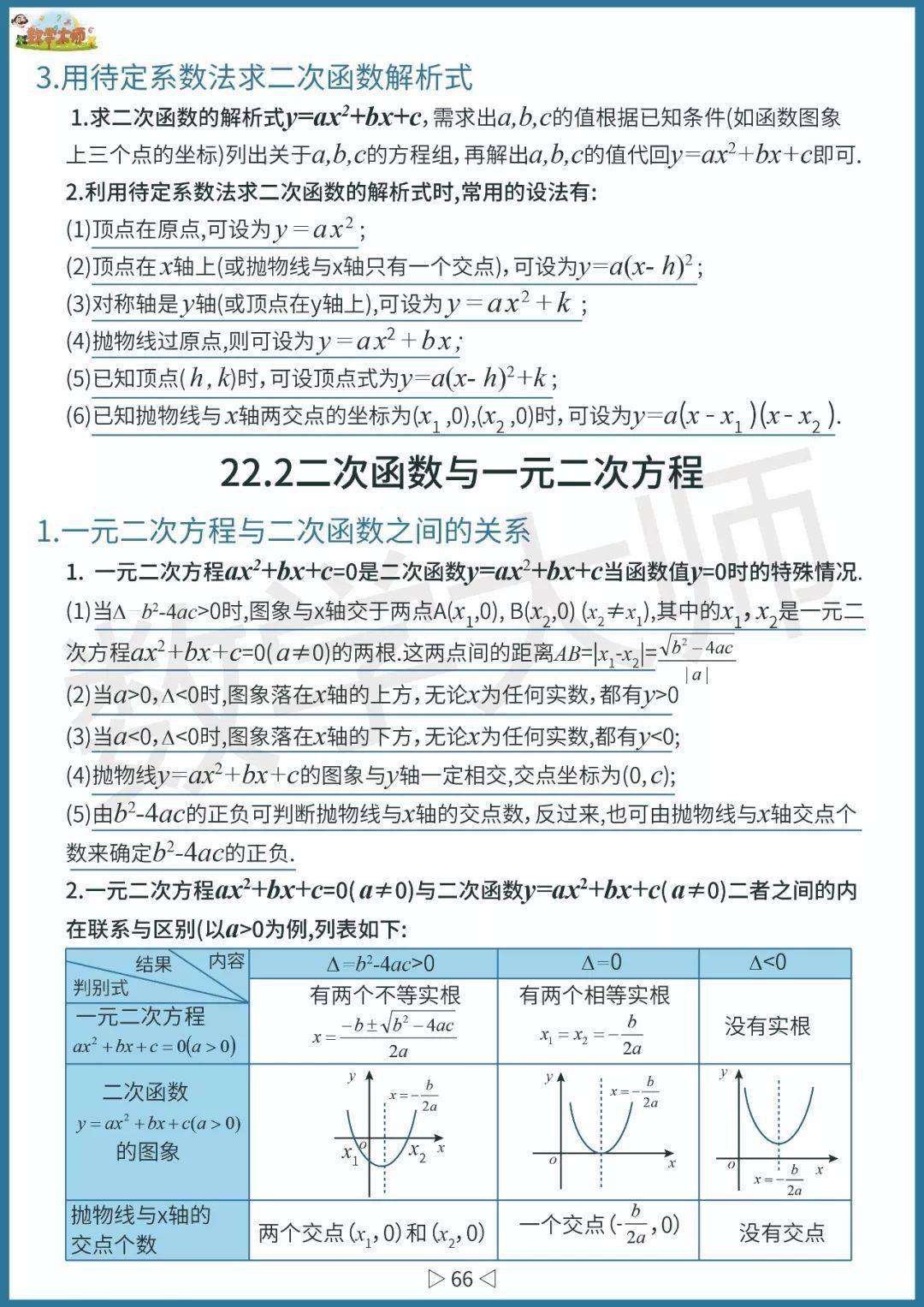 初中数学基础知识点整理！高清全面可下载