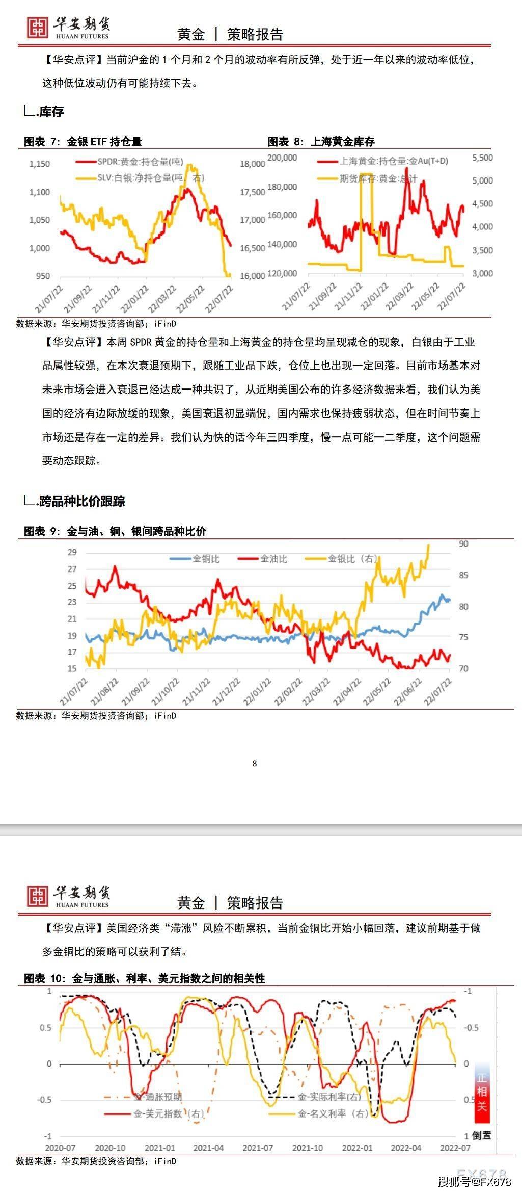 【华安期货】贵金属7月24日周报：美元指数回落，金价反弹不宜过分期待