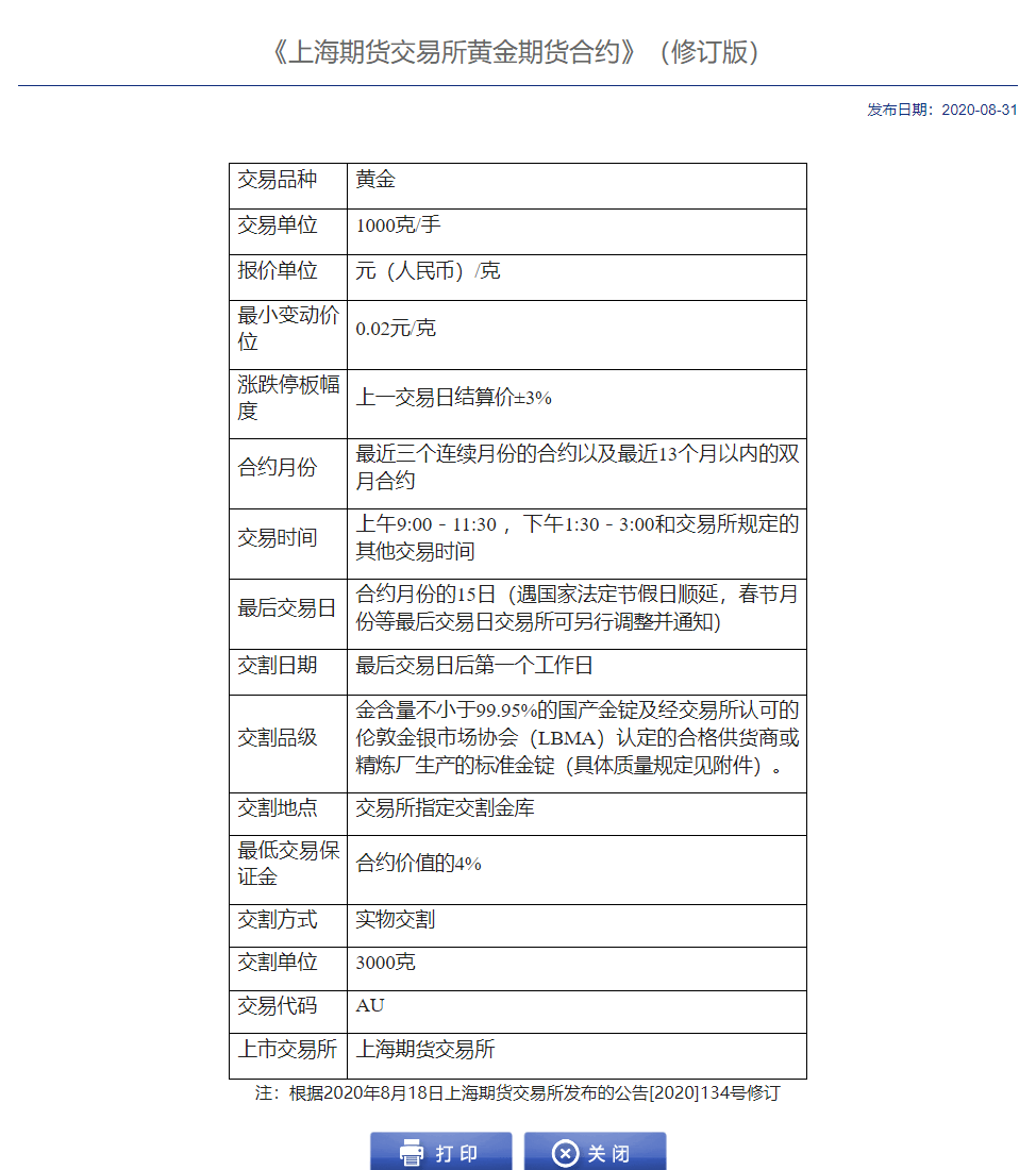 黄金手续费是怎么计算的？一手多少钱？