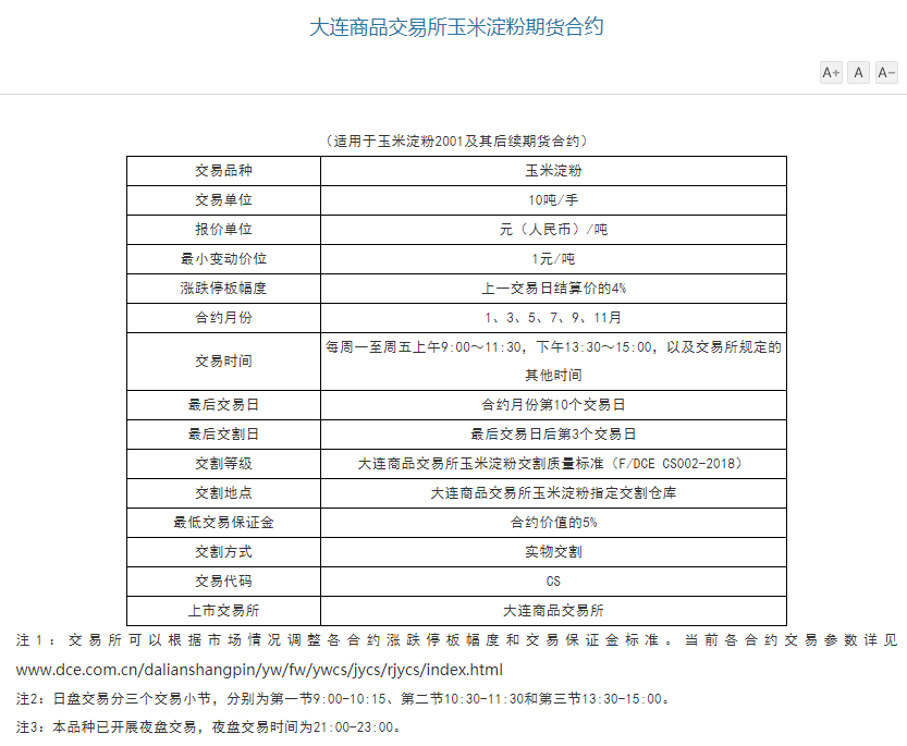玉米淀粉期货保证金比例是多少？保证金高吗？