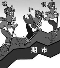 期货晚间资讯及操作策略