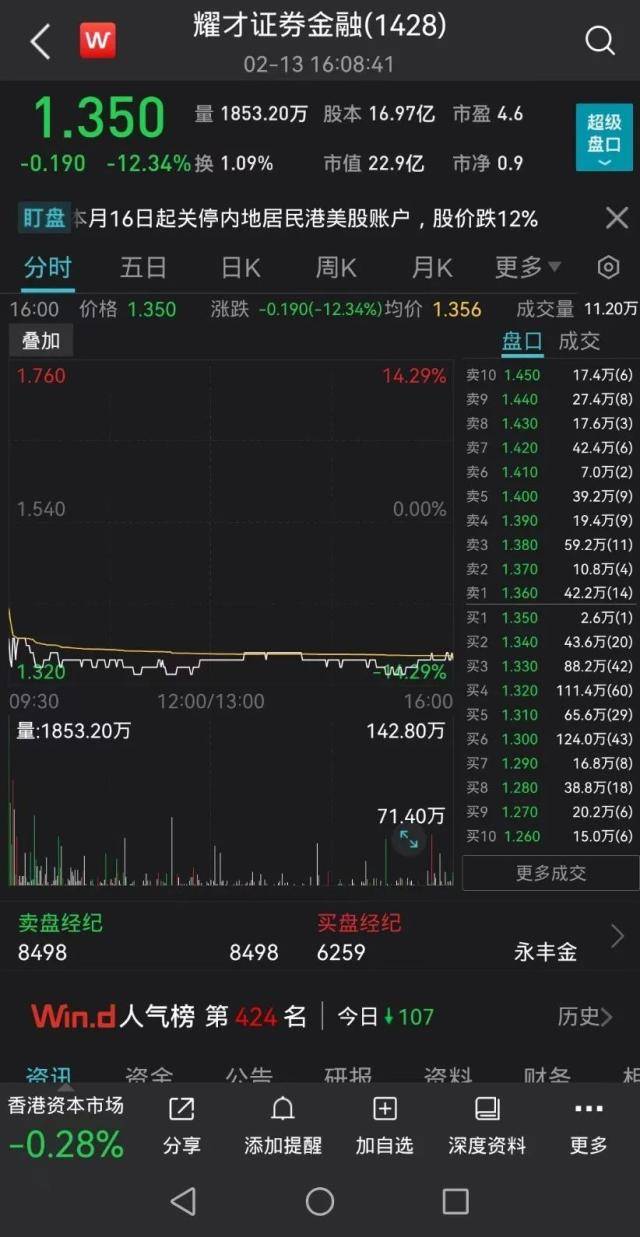 香港券商暂停内地居民开户？有存量客户也被“清退”！原因是？