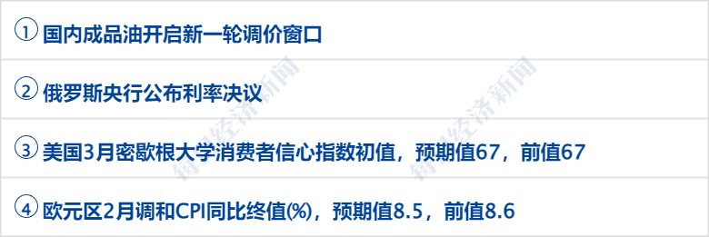 早财经丨秦刚同乌克兰外长通话；微软Office将加入GPT-4；华尔街大行出手！300亿美元拯救第一共和银行；歪曲董明珠私生活，大V道歉
