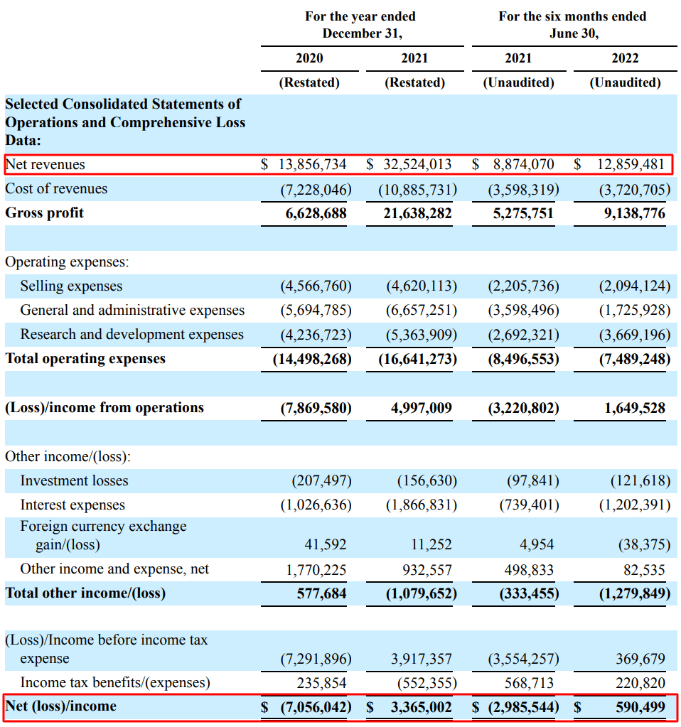 小i机器人登陆美股，乘ChatGPT的东风能走多远？