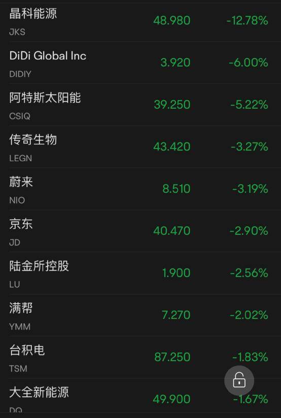 万亿银行倒闭！美股大跌！美债收益率跳水！这一夜，发生了什么？