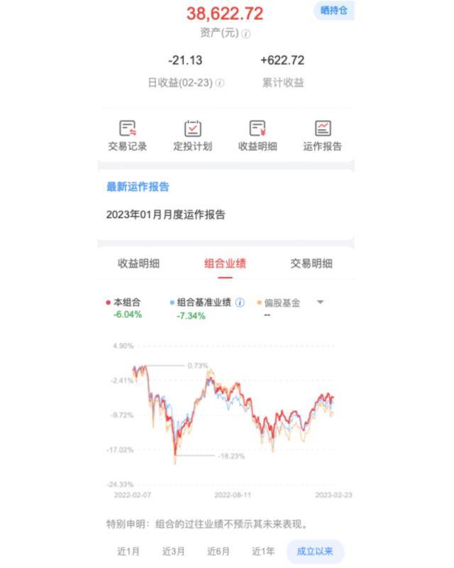 美股散户今年买了啥？