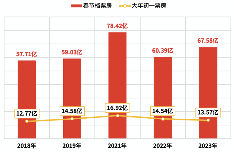 期待A股开门红！