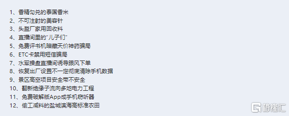 早报 (03.16）| 惊魂一夜！瑞信再度引爆欧美股市恐慌，原油、国债收益率暴跌，监管紧急出手！央视315聚焦这些领域黑幕；央行、外汇局召开重磅会议