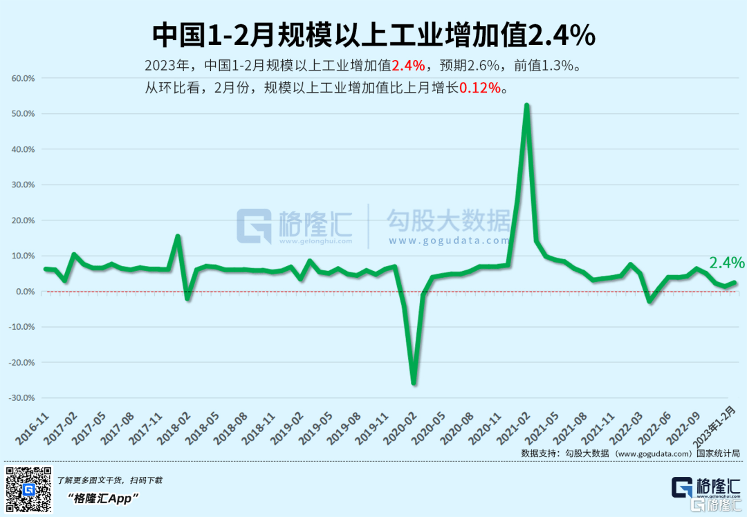 早报 (03.16）| 惊魂一夜！瑞信再度引爆欧美股市恐慌，原油、国债收益率暴跌，监管紧急出手！央视315聚焦这些领域黑幕；央行、外汇局召开重磅会议