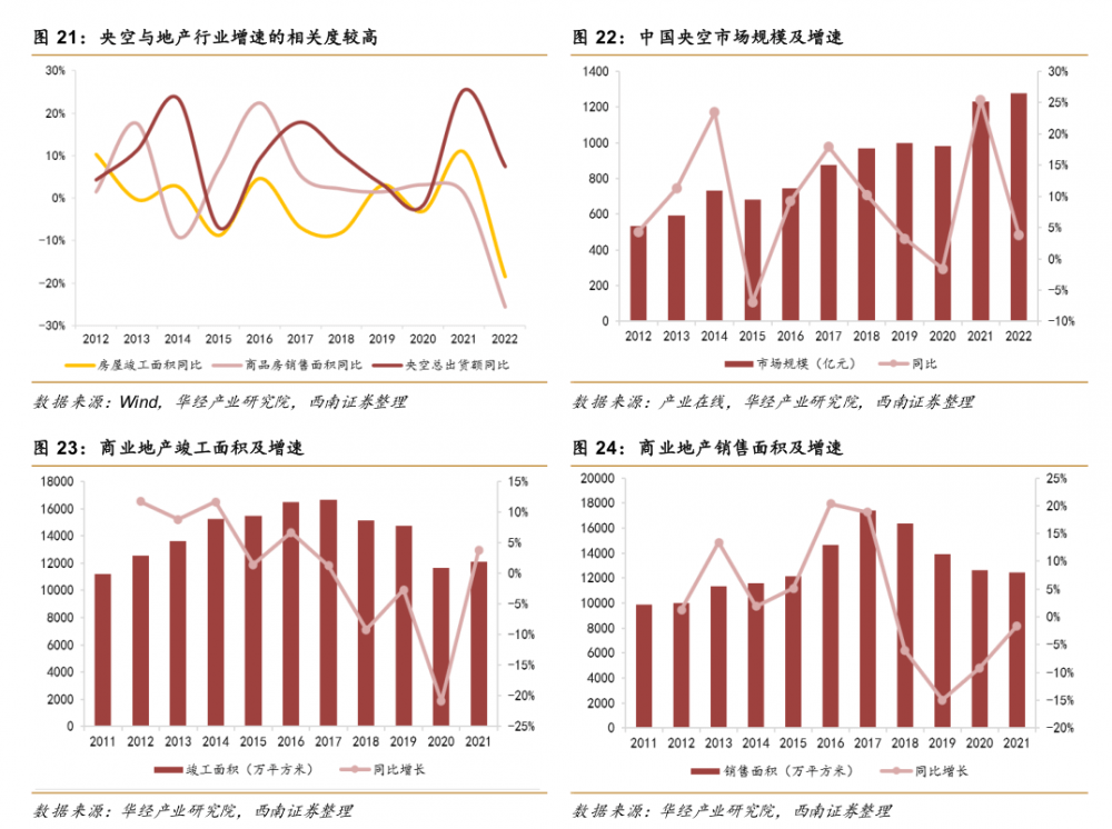2022年报掘金丨这家传统白电龙头年内股价涨超70%！年报、一季报业绩均超预期，汽车热管理开启第二增长曲线（附2股）