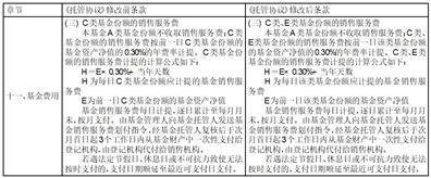 财通证券资产管理有限公司关于财通资管鸿利中短债债券型证券投资基金 增加E类基金份额并修改基金合同、托管协议的公告