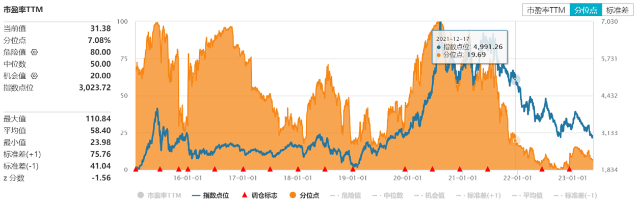 全球生物医药相继走强，生物药ETF（159839）上涨近1%