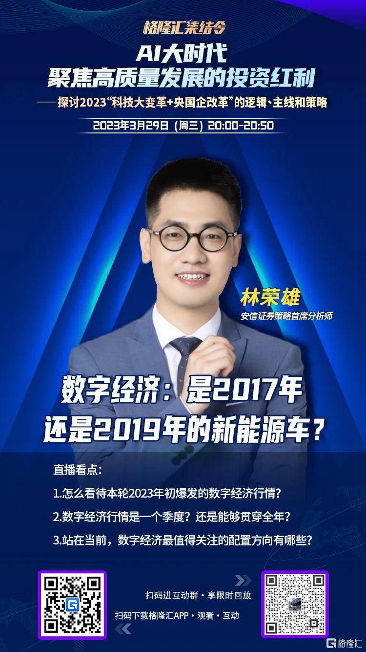 AI行情强势回归或反弹？这次逻辑会不同！