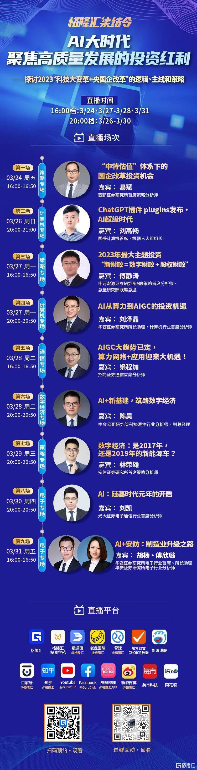 理顺AI行情3大脉络，有的放矢踏准节奏拥抱大势！