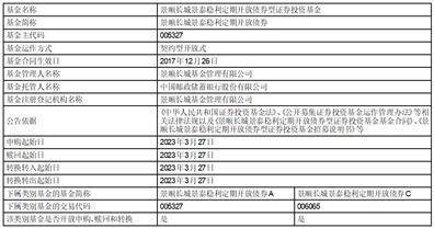 关于景顺长城中证500指数增强型 证券投资基金C类份额新增平安证券 为销售机构并开通基金定期定额 投资业务、基金转换业务的公告