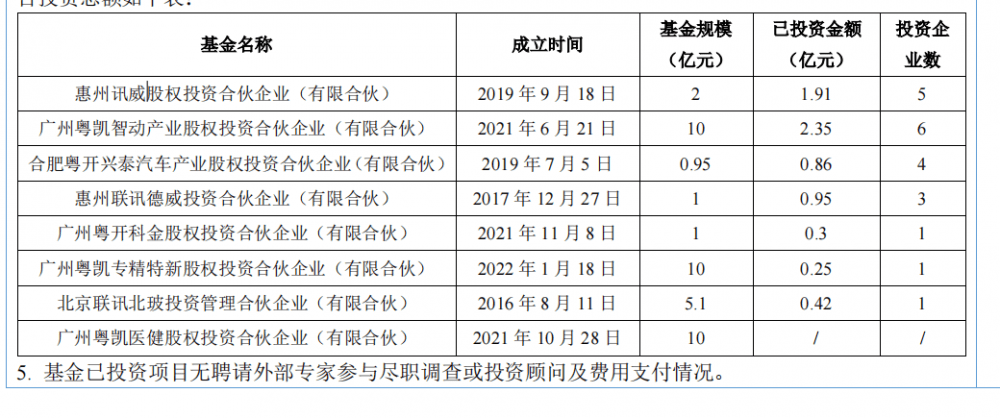 自营投资拖累业绩 粤开证券发力财富管理转型