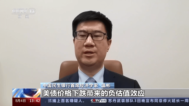 美联储再次上调联邦基金利率25个基点